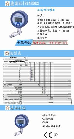 “西安数字精密压力表级别“/